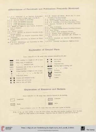 Abbreviations of Periodicals and Publications [...] / Explanation of Ground Plans, Elevations and Sections