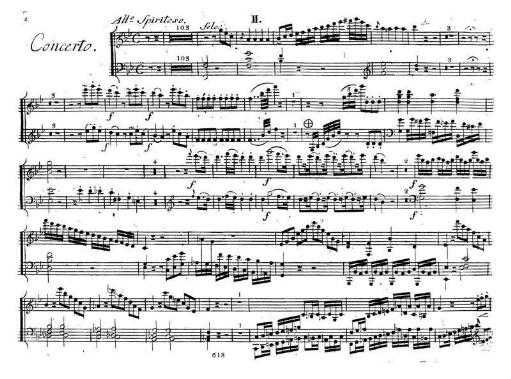 Concerto. Allº Spiritoso. II.