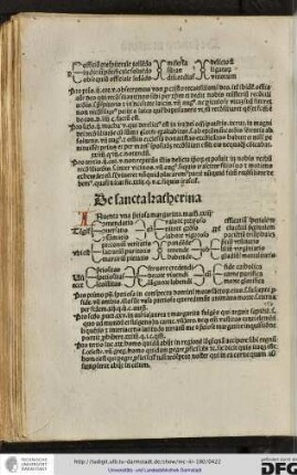 De sancta Katherina.