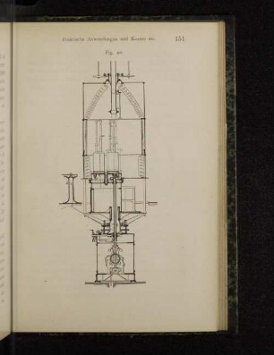 Fig. 40