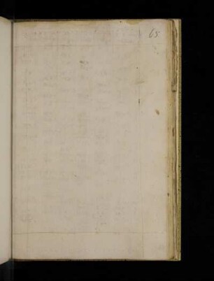 Johannes Regiomontanus: Tabulae.