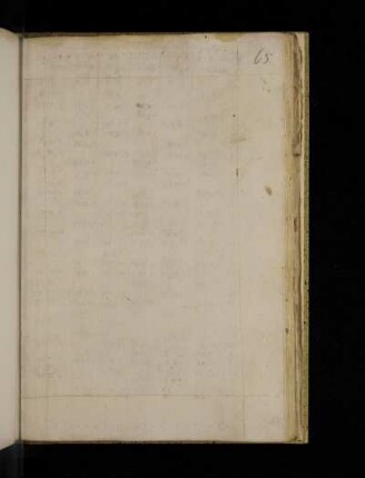 Johannes Regiomontanus: Tabulae.