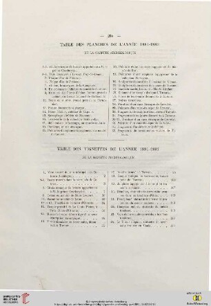 Table des planches de l’année 1881-1882