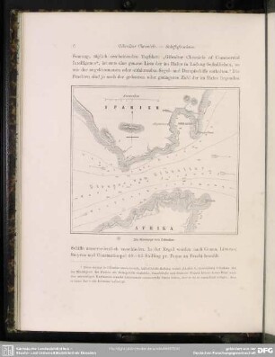 Die Meerenge von Gibraltar