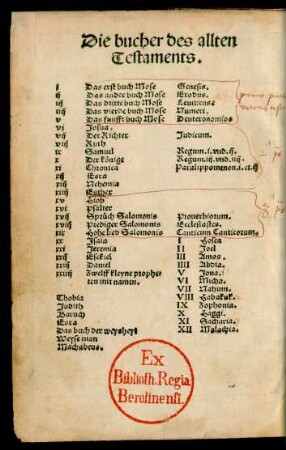 Die bucher des allten Testaments.
