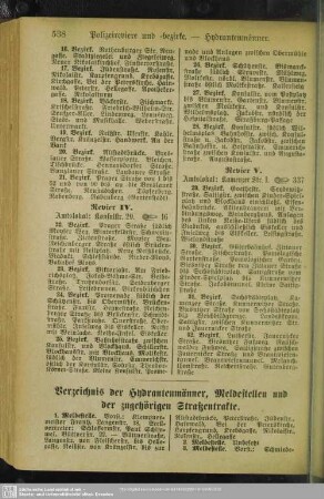 Verzeichnis der Hydrantenmänner, Meldestellen und der zugehörigen Straßentrakte