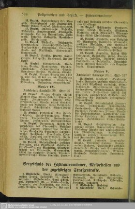 Verzeichnis der Hydrantenmänner, Meldestellen und der zugehörigen Straßentrakte