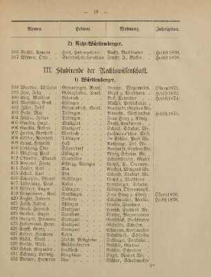19-26, III. Studirende der Rechtswissenschaft