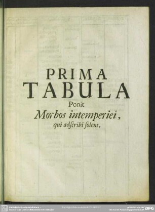 Prima Tabula Ponit Morbus intemperiei, qui adscribi solent