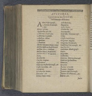 Avctores, Quorum in his Notis Testimonio usi sumus.