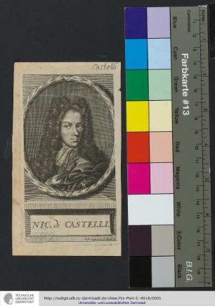 Nic. di Castelli
