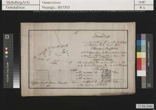 Kurfürstliches Alaunwerk an der Göltzsch bei Reichenbach (Alaunwerk Mühlwand); Darstellung eines Wiesengrundstückes für den Zukauf