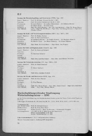 Hochschulübergreifender Studiengang Wirtschaftsingenieur - HWI