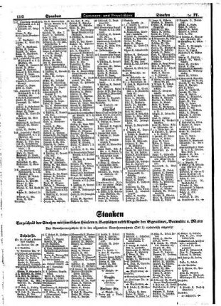 Staaken, Staaken= Amalienhof, Staaken= Gartenstadt, Tiefwerder