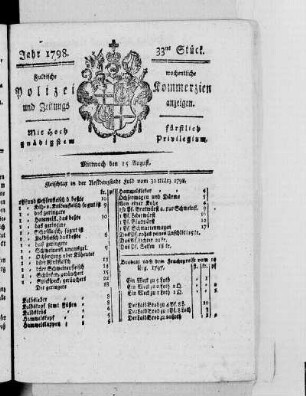 33tes Stück, Ausgabe vom 15. August 1798