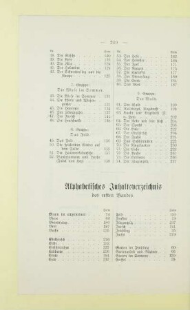 Alphabetisches Inhaltsverzeichnis des ersten Bandes