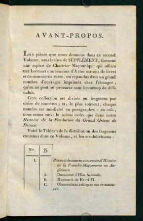Avant-Propos.