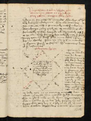121r-129r, Prognosticon factum per illum ipsum
