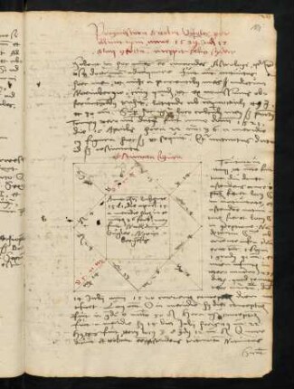 121r-129r, Prognosticon factum per illum ipsum
