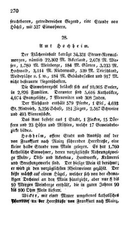 28. Amt Hochheim.