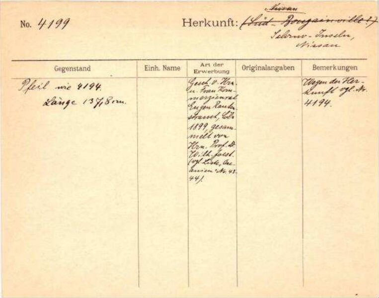Dies ist ein Digitalisat eines historischen Dokuments. Es spiegelt den Entstehungskontext wider und entspricht nicht dem heutigen Maßstab einer geschichts- und diversitätsbewussten Sprache.