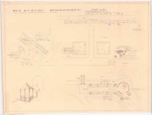 Gut Bornim, Potsdam-Bornim: Pflanzplan 1:100