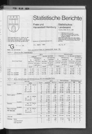 Gäste und Übernachtungen im Fremdenverkehr Januar 1984 : Lfd. Nr. 22