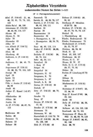 Alphabetisches Verzeichnis vorkommender Namen