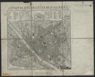 Stadtplan von Florenz, 1:7 575, Kupferstich, ca. 1810
