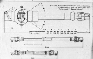 Weitwinkel-Gelenkwelle mit senkrechtem Winkelausschlag von 30 ° nach jeder Seite (WALTERSCHEID Bauart Schröter)