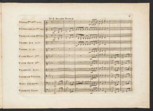 No. 2. Parade-Marsch