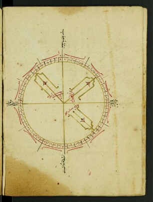 Illustration: f. 15v-17r