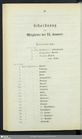 Sitzordnung der Mitglieder der II. Kammer