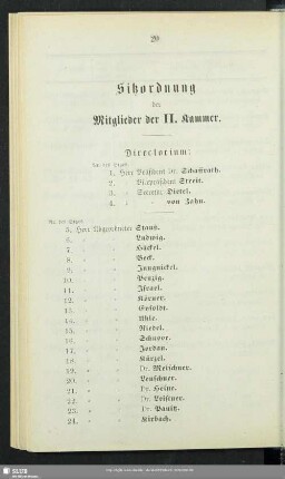 Sitzordnung der Mitglieder der II. Kammer