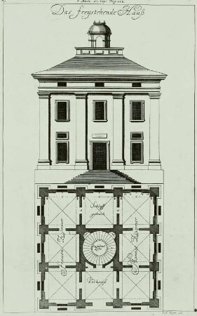 Nicolai Goldmanns vollständige Anweisung zu der Civil-Baukunst : Freistehendes Haus, Stich, Sturm 1708