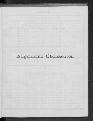 Allgemeine Übersichten.