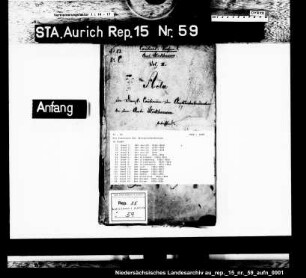 Die Kautionen der Amtsunterbedienten, Amt Stickhausen