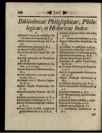 Bibliotheca Philosophicae Philologicae et Historicae Index.