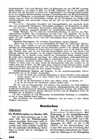 Die Wohlfahrtspflege im Oktober 1931 [Allgemeines]