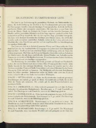 Erläuterung zu umstehender Liste.