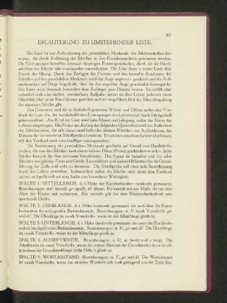 Erläuterung zu umstehender Liste.