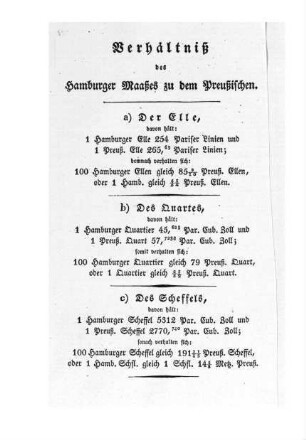 Verhältniß des Hamburger Maaßes zu dem Preußischen