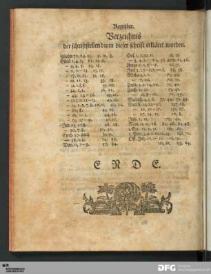 Verzeichnis der schriftstellen die in dieser schrift erkläret worden.