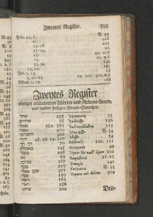 Zweytes Register einiger erläuterten Wörter und Redens-Arten, aus beyden heiligen Grund-Sprachen.
