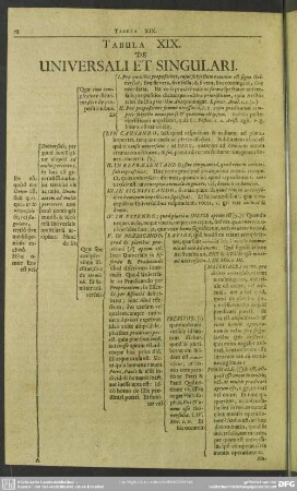 Tabula XIX. De Universali Et Singulari