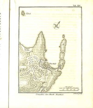 Tab. XV. Grundris der Stadt Maskát