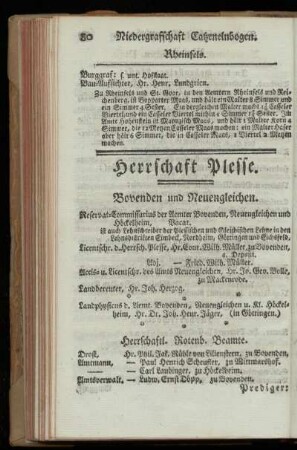 Herrschaft Plesse