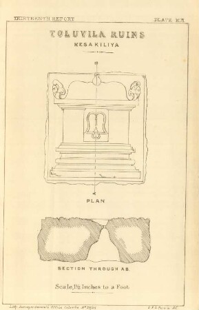Plate MM. Toluvila ruins. Kesakiliya. Plan. Section through A. B.