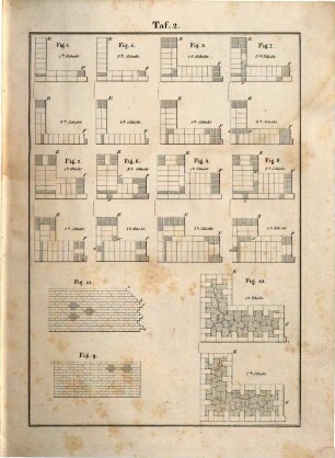 Allgemeine Bau-Constructions-Lehre : mit besonderer Beziehung auf das Hochbauwesen ; ein Leitfaden zu Vorlesungen und zum Selbstunterrichte, 1,[2]. Th. 1, Constructionen in Stein ; 2, Tafeln