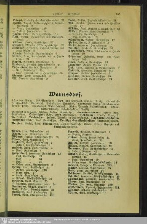 Wernsdorf